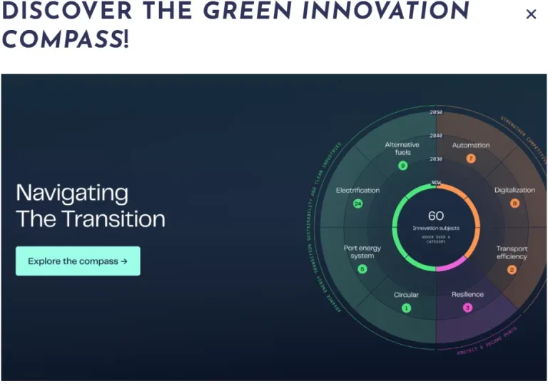 ESPO and EFIP launch European port innovation knowledge platform
