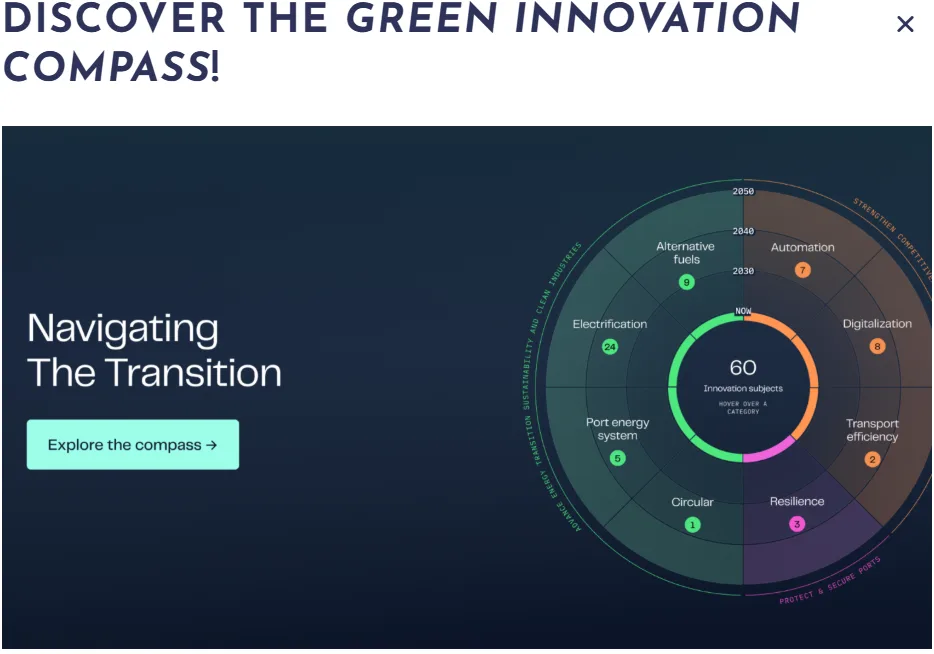 ESPO and EFIP launch European port innovation knowledge platform